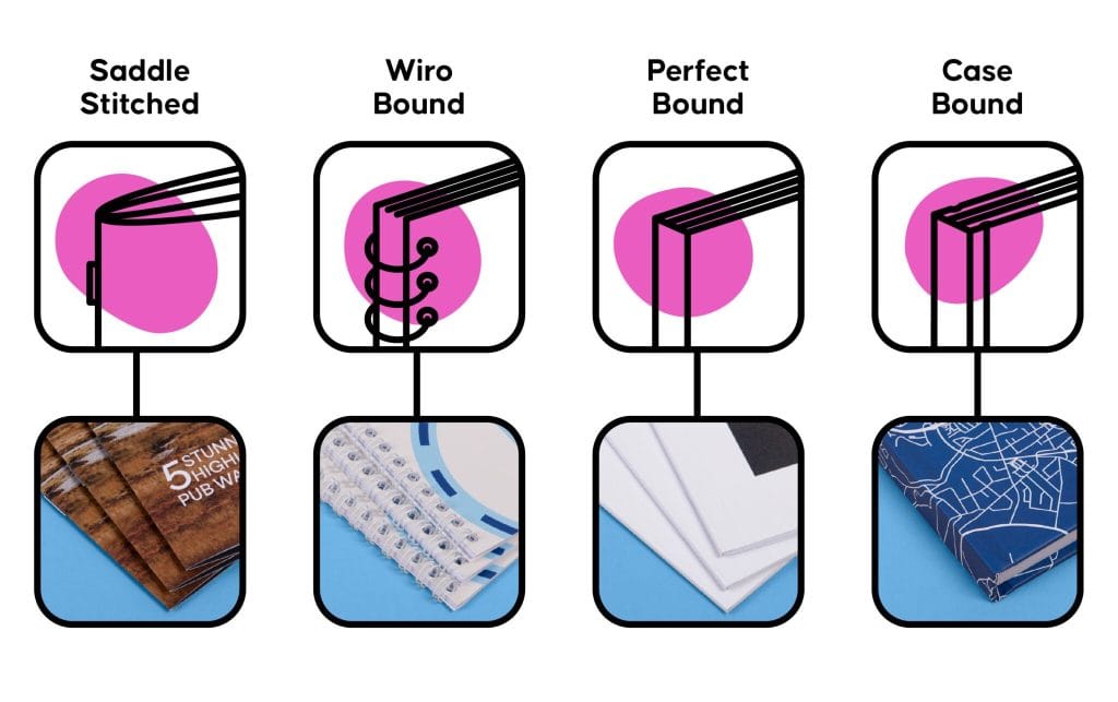 Guia Essencial para a Impressão de Revistas, Livros e Brochuras de Alta Qualidade 10 impressão de revistas